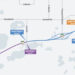 Florida Highway Will Recharge EV's